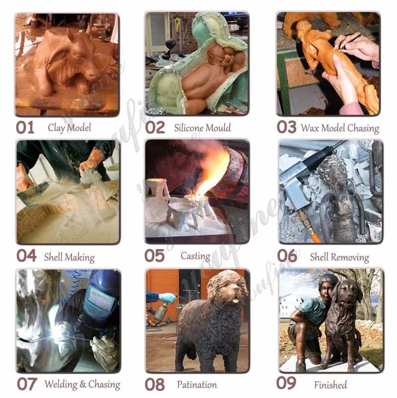 Production Process of Life-size-famous-copper-dog-statue-for-home