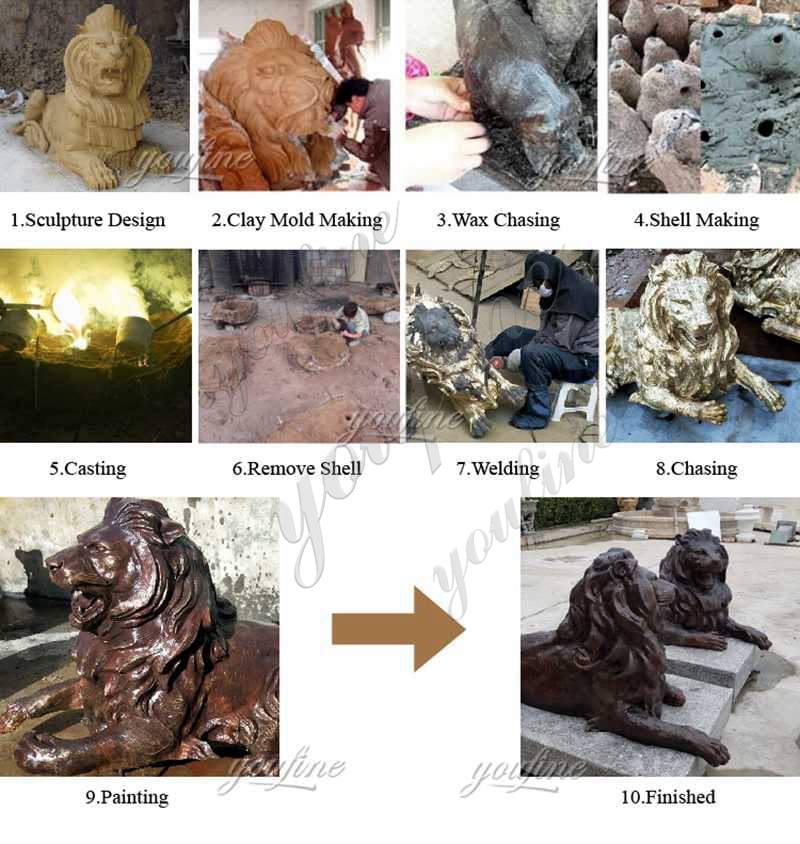 Life Size Antique Bronze Roaring Lion Statue Wildlife Animals Garden Sculpture for Sale Production Process