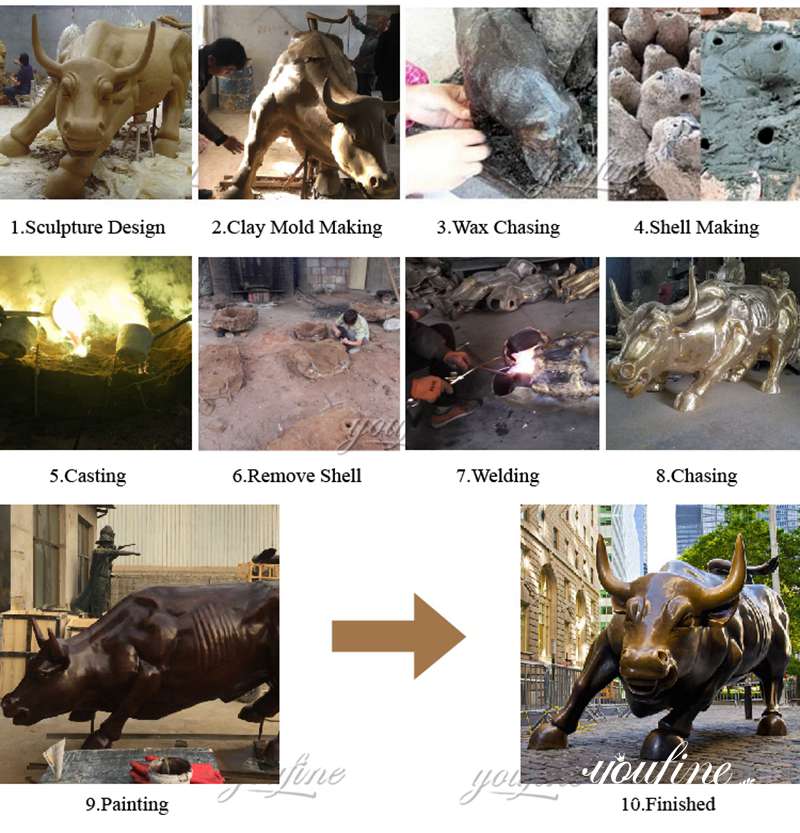bronze bull sculpture - YouFine Sculpture